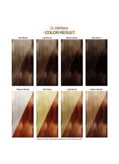 Adore Semi Permanent Hair Color Vegan And Crueltyfree Hair Dye 4 Fl Oz 072 Paprika (Pack Of 1)  - Image 4