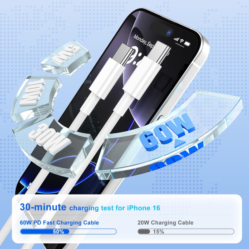 DGVERS USBC to USBC Cable for iPhone 17 16 15, 10FT 3Pack 60W Long Charger Cord Type C Fast Charging for iPhone 17 Air/16e/17/16/15(Pro Max,Pro,Plus), iPad,Samsung Galaxy S25,S24,S23,S22 Ultra,Android Phone - Image 2