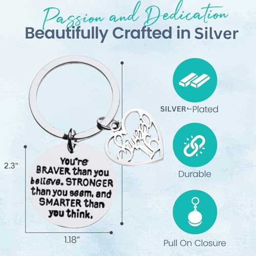 Infinity Collection Sweet 16 Keychain with Heart Charm – Braver Than You Believe Quote Stainless Steel Key Ring Gift for 16th Birthday, Teen Girls, Daughter, Granddaughter or Niece - Image 3