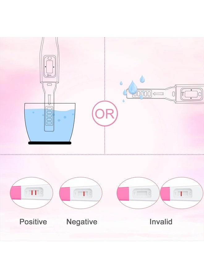 MomMed Pregnancy Test, 5 HCG Home Pregnancy Midstream Test, Accurately Detect Early Pregnancy, High Sensitivity Result for Women Home Testing - Image 5