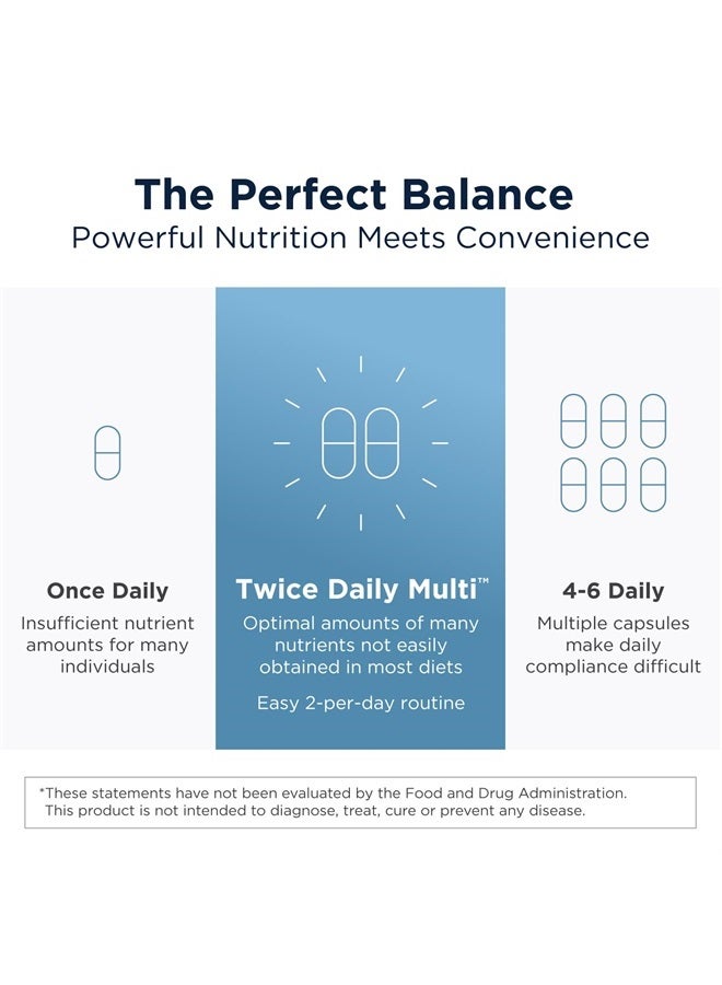 designs for health Methylated Multivitamin for Women & Men - Twice Daily Multimineral Supplement & Multivitamin Without Iron + Methylated B12 and Folate, Vitamin C, K, D, E + More (120 Capsules)  - Image 4