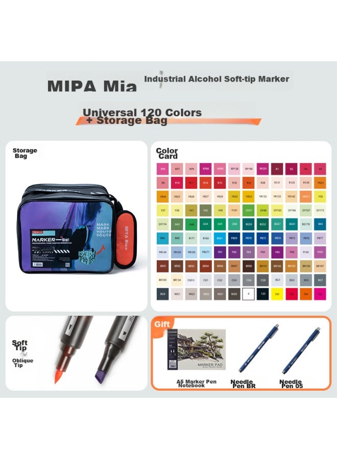 ميا Miya Professional علامات كحولية مزدوجة الرأس للطلاب، أقلام مقاومة للماء وزيتية للرسوم المتحركة المرسومة يدويًا، أقلام ألوان مائية، متعددة الاستخدامات للطلاب، 120 لونًا، رسم تخطيطي، رسم بالماركر - Image 1