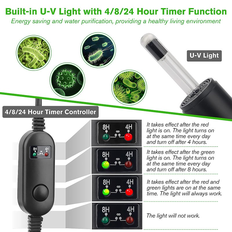 hygger 4-in-1 Submersible U-V Filter Pump, Internal Green Water Killer with Timer, 210GPH 8W Adjustable Fish Tank Filter, Increase Oxygen for 40-80 Gallon Aquarium Tank - Image 2