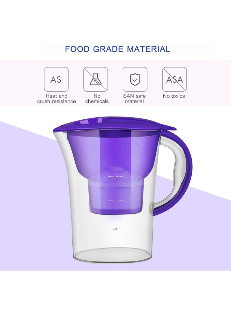 ليفينج إبريق فلتر مياه بتصميم عصري وسعة 1.3 لتر  - لتنقية المياه وتحسين جودتها - Image 1