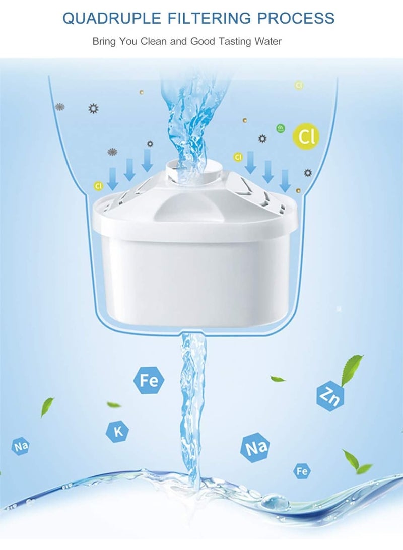 ليفينج إبريق فلتر مياه بتصميم عصري وسعة 1.3 لتر  - لتنقية المياه وتحسين جودتها - Image 2