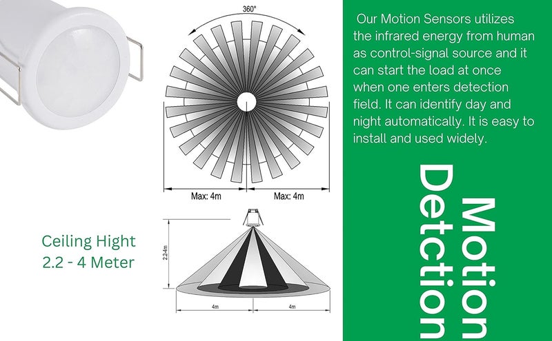 ConnectedHome Mini Motion Sensor InCeiling Flush Mount 360 PIR Occupancy Sensor 230V AC 8 Meter Coverage CHPCF1 - Image 3