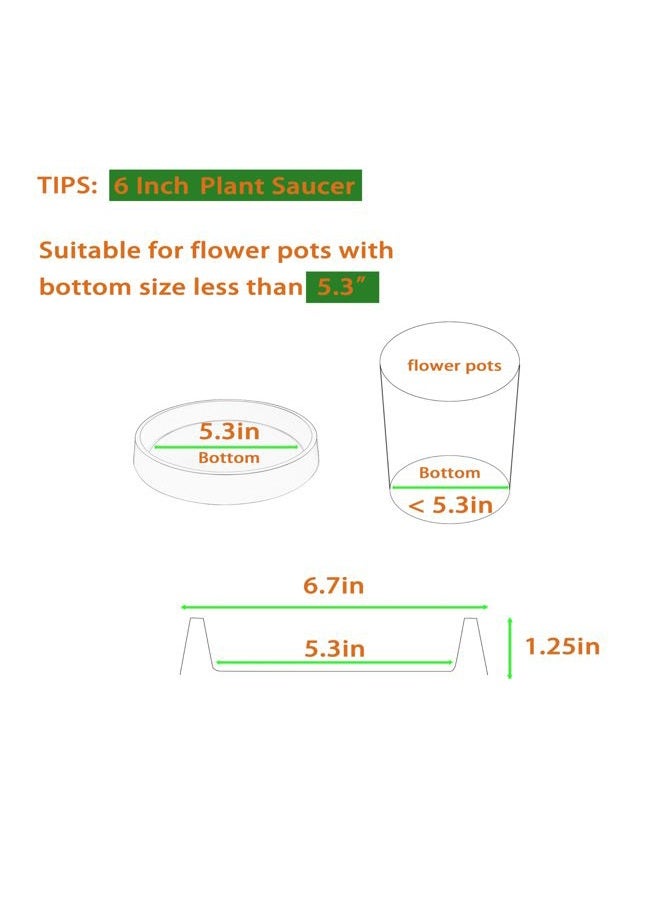 Bleuhome Plant Saucer Plant Saucers for Indoors, Plant-Saucers - Image 2