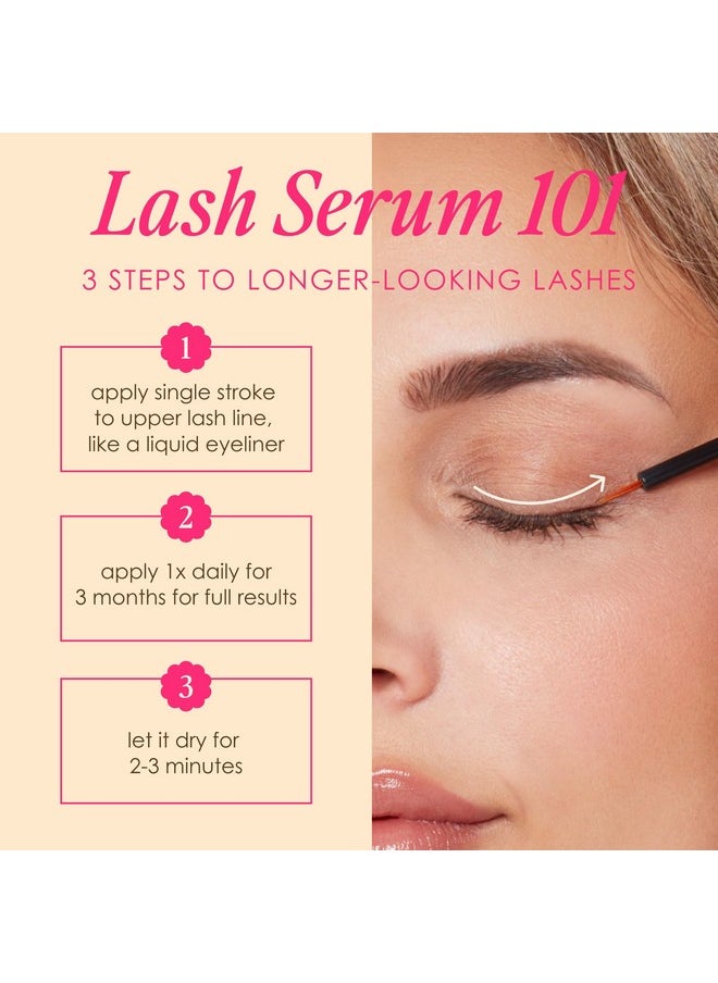 Grande Cosmetics - Grandelash-Md Lash Enhancing Serum, 1 Ml - 6-Week Starter Supply - Image 1