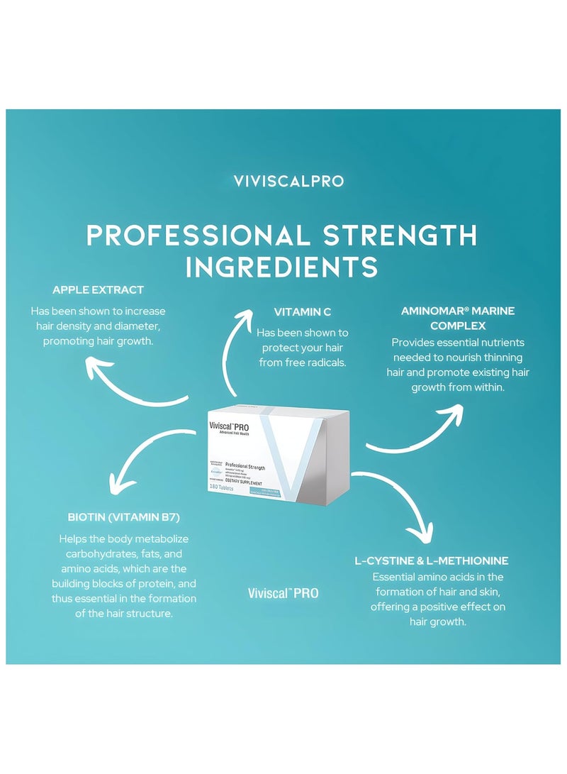 Viviscal Professional Hair Growth Supplement for Men and Women with Iron, Biotin, Zinc, Vitamin C, Nourish Thinning Hair and Increase Hair Thickness, Hair Multivitamins for Men and Women - 60 Tablets - Image 5