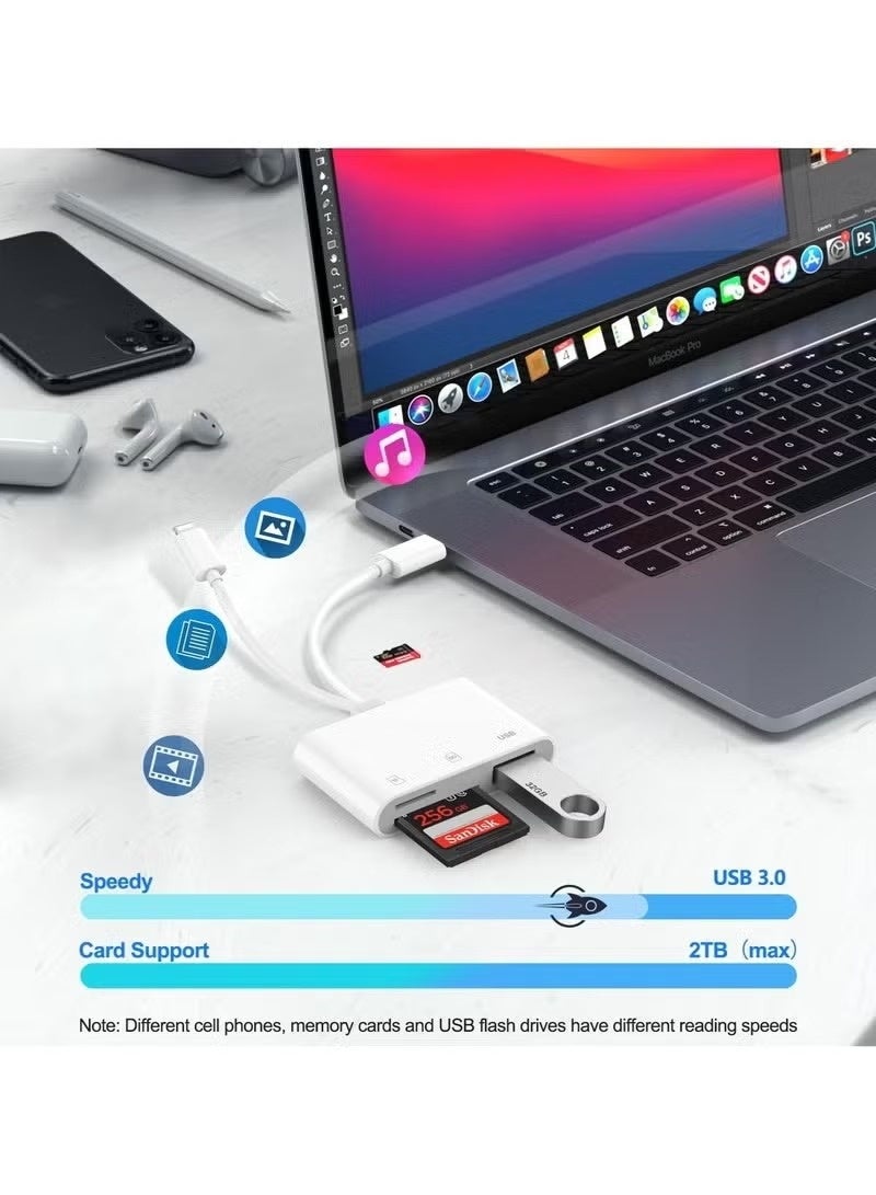 محول قارئ بطاقات SD ثنائي الوظائف (USB-C و Lightning)، قارئ بطاقات ذاكرة OTG عالي السرعة مع منفذ USB 3.0، وفتحة لبطاقات SD/TF لأجهزة iPhone 15/16/17 و iPad و MacBook و Samsung و Android، نقل بيانات فوري وسهل. - Image 4