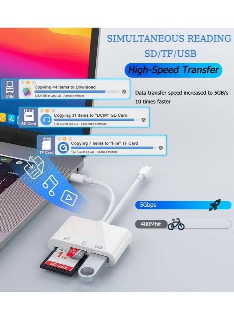 محول قارئ بطاقات SD ثنائي الوظائف (USB-C و Lightning)، قارئ بطاقات ذاكرة OTG عالي السرعة مع منفذ USB 3.0، وفتحة لبطاقات SD/TF لأجهزة iPhone 15/16/17 و iPad و MacBook و Samsung و Android، نقل بيانات فوري وسهل. - Image 2