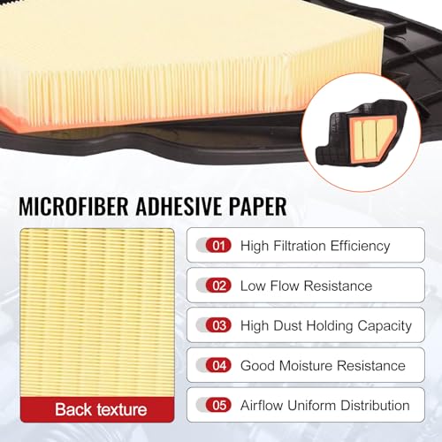 TOPAZ فلتر هواء المحرك الأيسر والأيمن TOPAZ 13717577458 13717577457 متوافق مع BMW E70 E71 X5 X6 F01 F04 750i F10 650i - Image 4