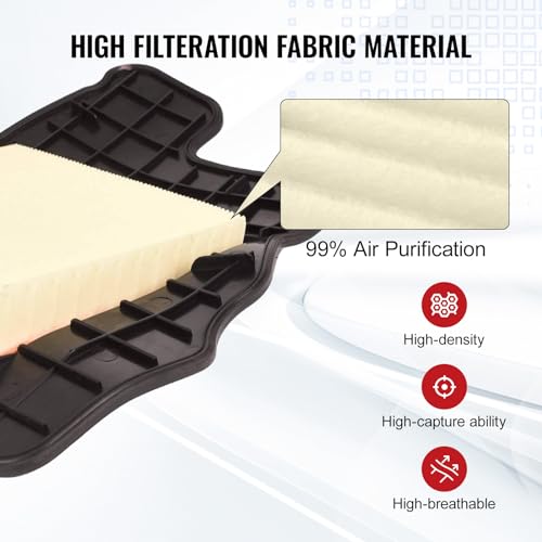 TOPAZ فلتر هواء المحرك الأيسر والأيمن TOPAZ 13717577458 13717577457 متوافق مع BMW E70 E71 X5 X6 F01 F04 750i F10 650i - Image 5