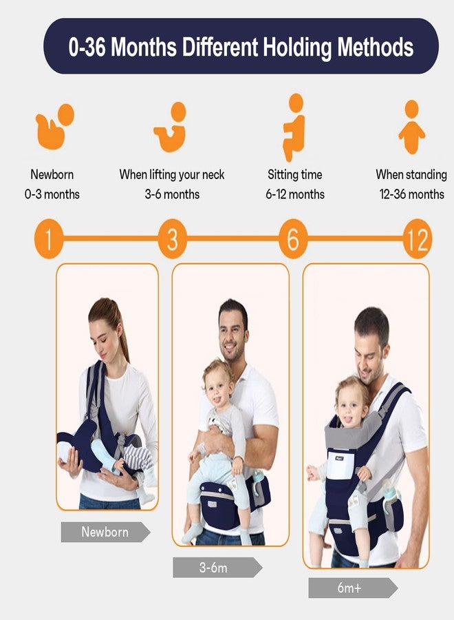 Ocanoiy Baby Carrier Newborn to Toddler Baby Wrap Carrier with Hip Seat Kangaroo Carrier Toddler Infant Baby Holder for Men Women Dad Mom (Dark Blue) - Image 4