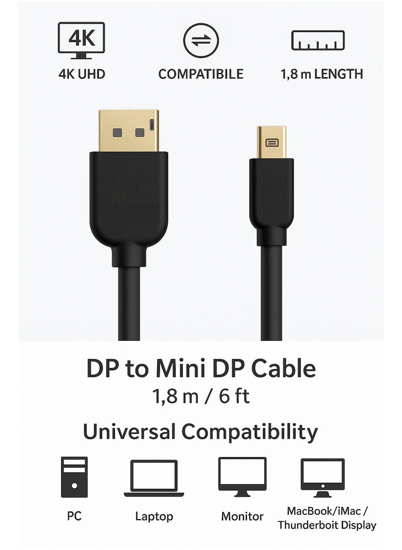 FUJISHKA DisplayPort to Mini DisplayPort Cable – 1.8M, Black, Supports 4K Resolution  - Image 4