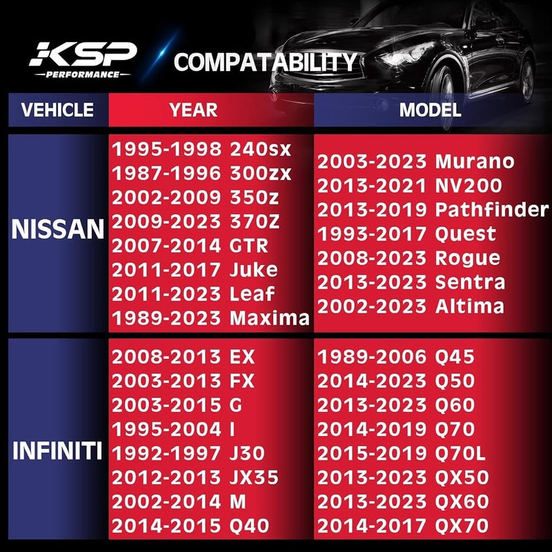 KSP PERFORMANCE KSP Forged Wheel Spacers1 5x4.5 to 5x4.5 (5x114.3) Thread Pitch M12x1.25 Hub Bore 66.1mm 5 Lug Hub Centric 25mm Wheel Adapters for 350Z 370Z G35 G37 FX35, 4Pcs - Image 3