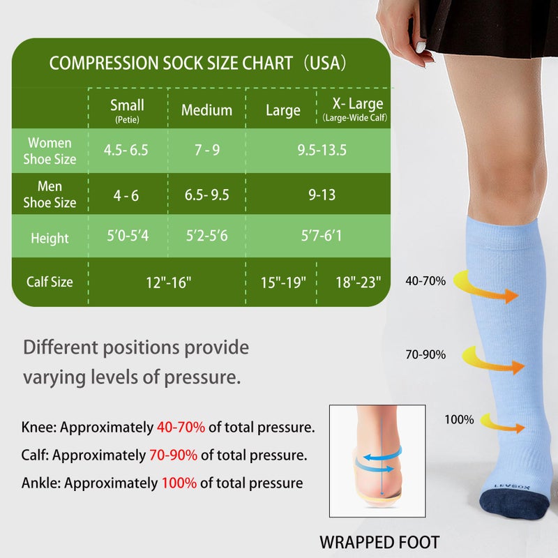 LEVSOX Viscose Made from Bamboo Compression Socks for Women&Men 20-30 mmHg Knee High Fun Cute Graduated Support Socks for Nurses, Pregnant Women, Travel and Flight, Medical - Image 5