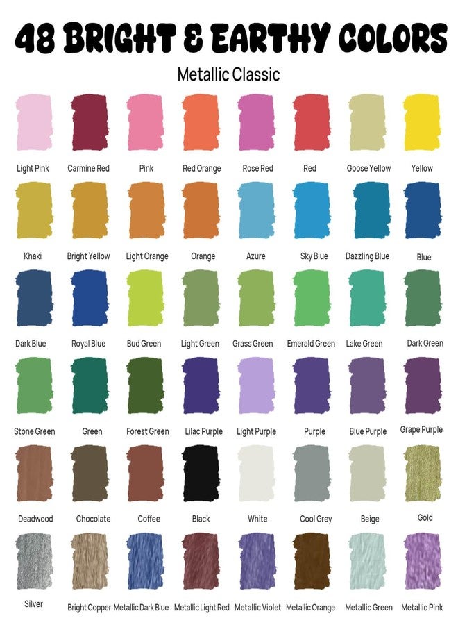 Coogert 48 Colors Dual Tip Acrylic Paint Markers,Fine Tip and Dot Tip Acrylic Paint Pens For Rock Painting, Canvas, Wood, Glass, Ceramic, Fabric, Plastic, Egg, Art Painting Supplies Kit - Image 5