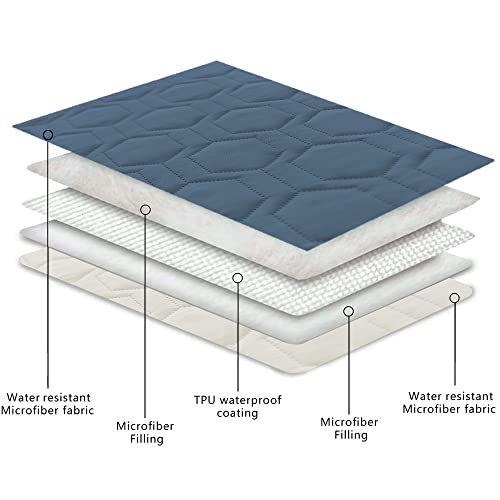 Tcksstex Waterproof and Non-Slip Dog Bed Cover and Pet Blanket Sofa Pet Bed Mat ，car Incontinence Mattress Protectors Furniture Couch Cover for Most Cats Dogs, Pets（52x82- Navy Blue） - Image 4