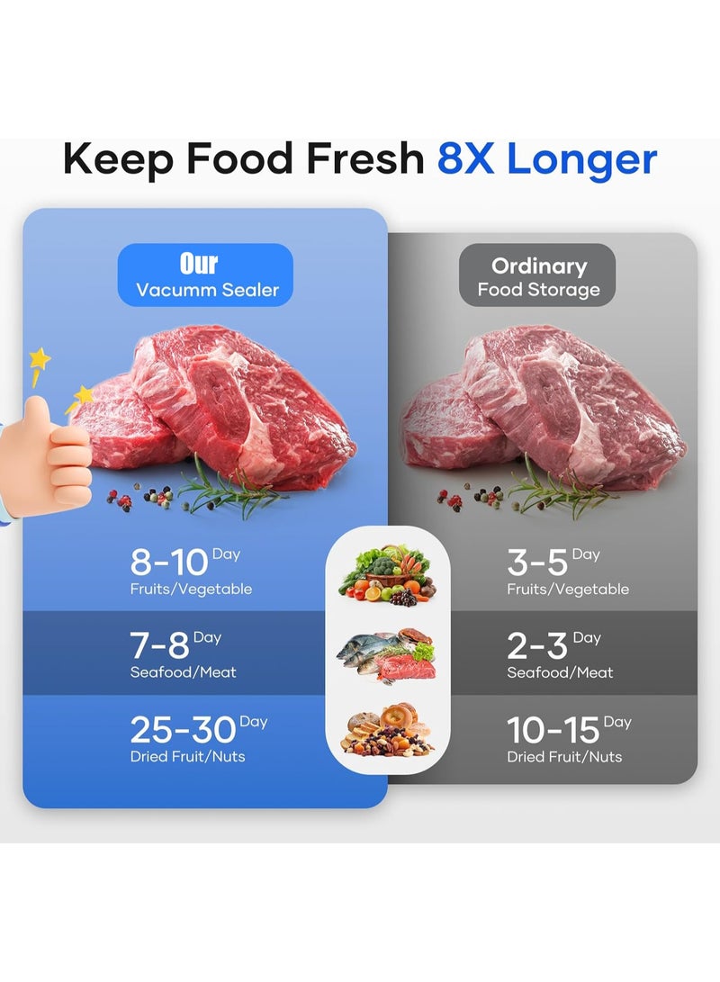 VUCATIN Vacuum Sealing Machine Food Preservation Machine Dual-purpose Dry Wet Preservation Fully Automatic Sealing Machine with Dry &Moist 6 Modes Ultraviolet Sterilization Smart Touch Screen - Image 3