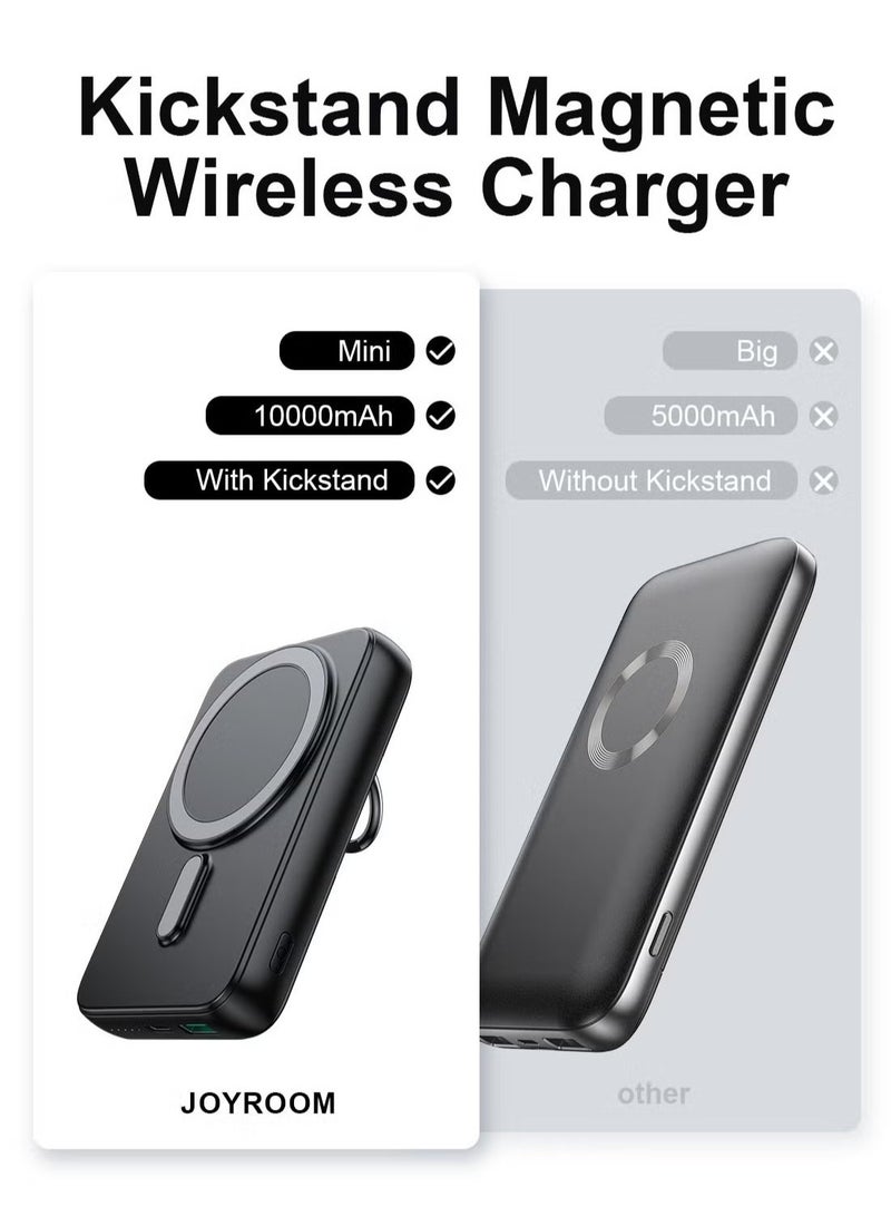 JAJEEK JR-W050 20W Power Bank 10000mAh with Ring Holder – Portable Fast Charging Power Bank, Compact & Lightweight, Black  - Image 2
