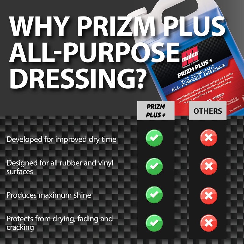 MALCO Prizm Plus All-Purpose Dressing – Ultra High Silicone Formula Gives Superior Shine and Durability to Interior Rubber and Vinyl Surfaces/Protects Against Fading and Cracking/1 Gallon (196601) - Image 5