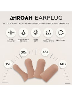 AMROAH 70 Pairs Ultra Soft Foam Earplugs for Sleep 38dB Noise Canceling Reduction, Comfortable Sponge Ear Plugs Protection for Sleeping Snoring Travel Loud Events Work Concerts Studying  - Image 4