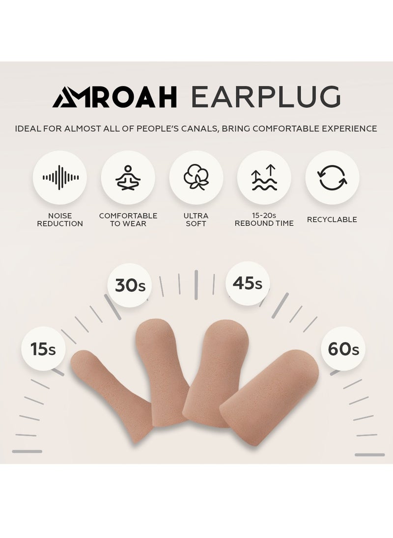 AMROAH - 70 Pairs Ultra Soft Foam Earplugs for Sleep 38dB Noise Canceling Reduction, Comfortable Sponge Ear Plugs Protection for Sleeping Snoring Travel Loud Events Work Concerts Studying - Image 1