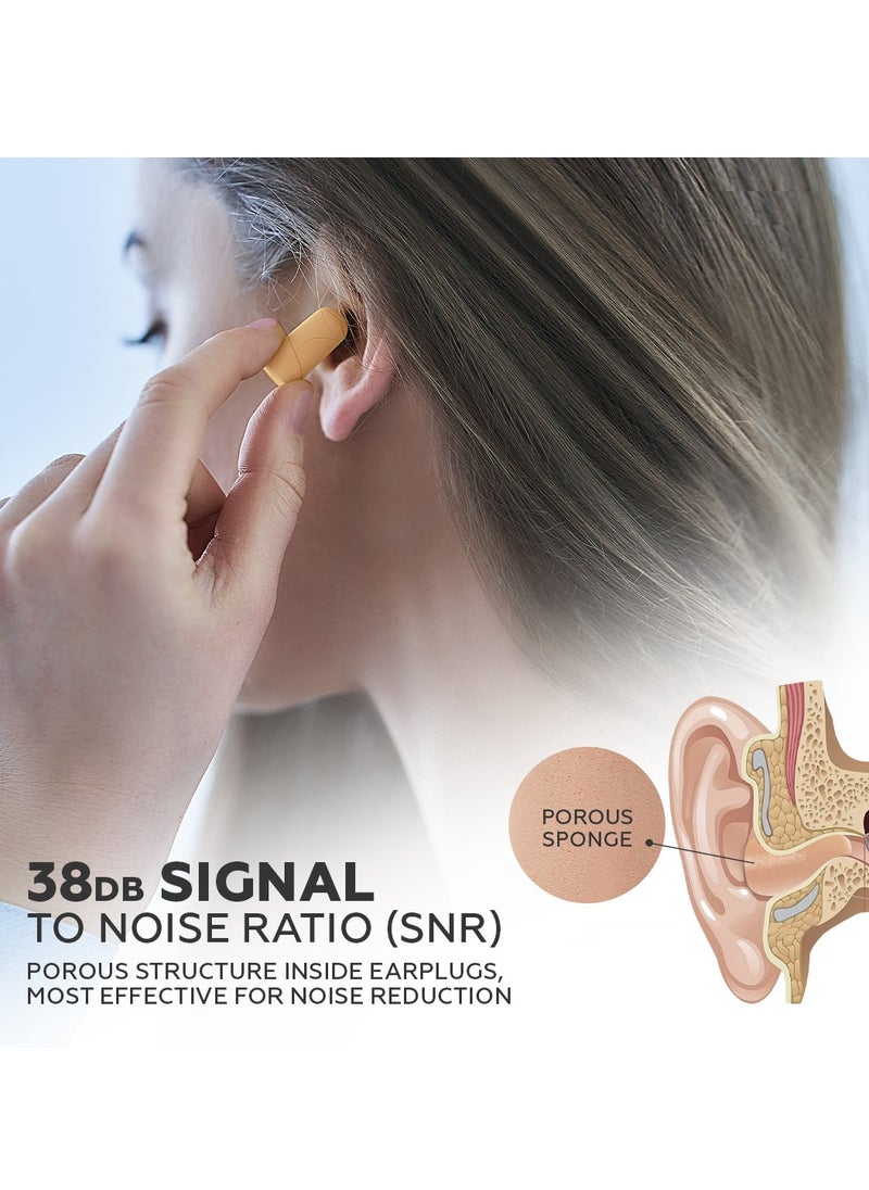 AMROAH - 70 Pairs Ultra Soft Foam Earplugs for Sleep 38dB Noise Canceling Reduction, Comfortable Sponge Ear Plugs Protection for Sleeping Snoring Travel Loud Events Work Concerts Studying - Image 1