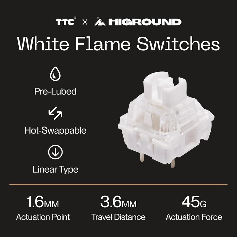 Higround Basecamp 65% Mechanical USB Wired Gaming Keyboards, Programable RGB, Transparent/Translucent, Hot-Swappable, Deep Thock Creamy Sounding PC Keyboard (BLACKICE - White Flame Switch) - Image 3