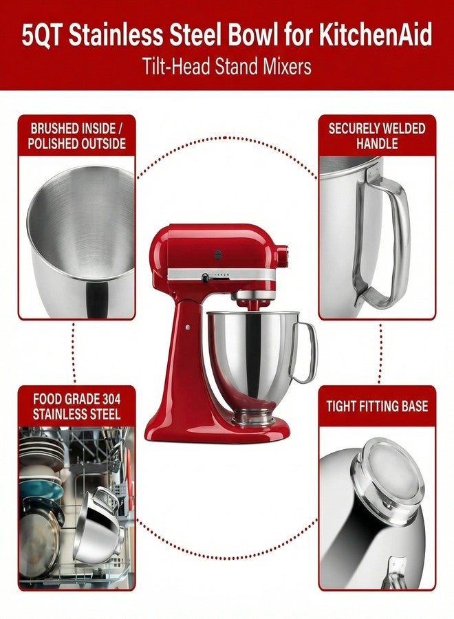 Replizo 5QT Stainless Steel Mixer Bowl Replacment, Compatible with KitchenAid Tilt-Head Stand Mixers, Artisan&Classic Series 4.5-5QT K45 KSM70 KSM150 - Image 4