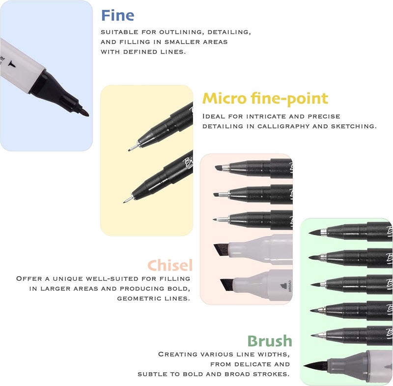 Bianyo Bianyo Micro Drawing Pens Art Supplies  10 Assorted Art Pens  2 Black Art Markers Upgraded Pigment WaterResistant Archival Ink Bonus Pouch Bag  Perfect for Artists Crafters  - Image 4