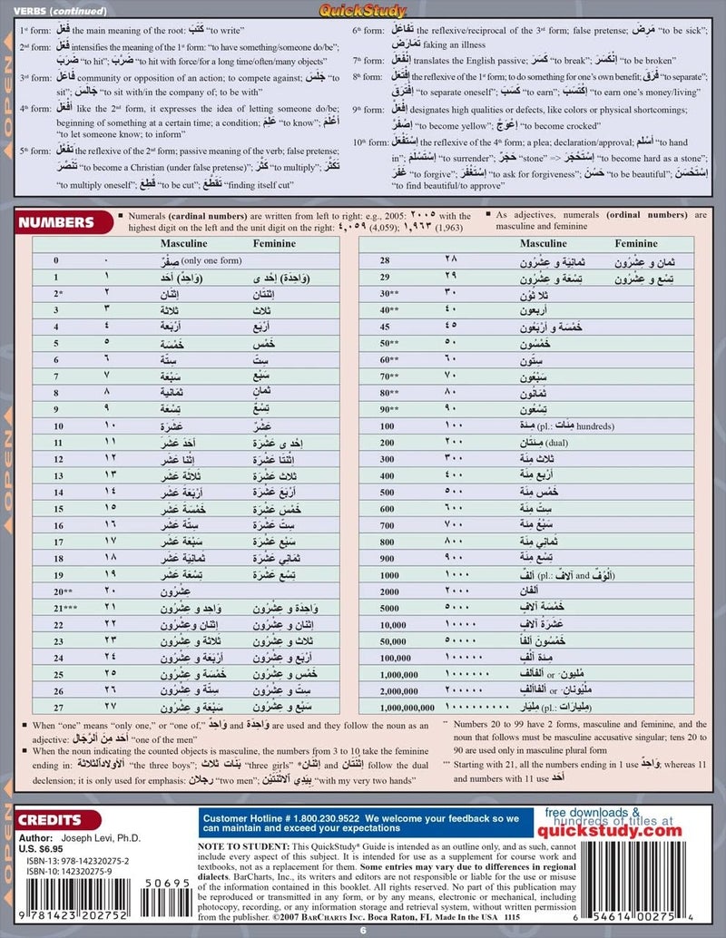 Arabic Grammar - Image 2
