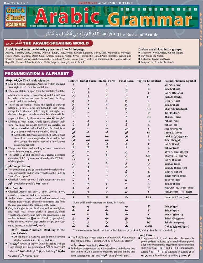 Arabic Grammar - Image 3
