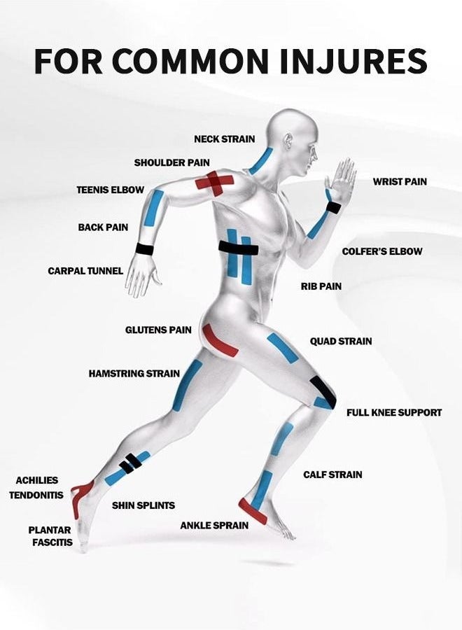 Bukela 2 Pack Kinesiology Tape, Camouflage Sports Tape Athletic Recovery Pain Relieve Strong Adhesion Waterproof Sports Theraeputic Tape for Muscle Pain Relief and Joint Support (5cm*5m) - Image 5