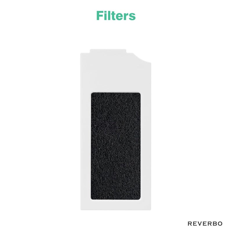 Reverbo Reverbo Replenishment Kit Compatible with Ecovacs Deebot N20 Pro Robotic Vacuum Cleaner Includes One Main Roller Brush Two Spinning Side Brushes Two Filters Two Mops - Image 3
