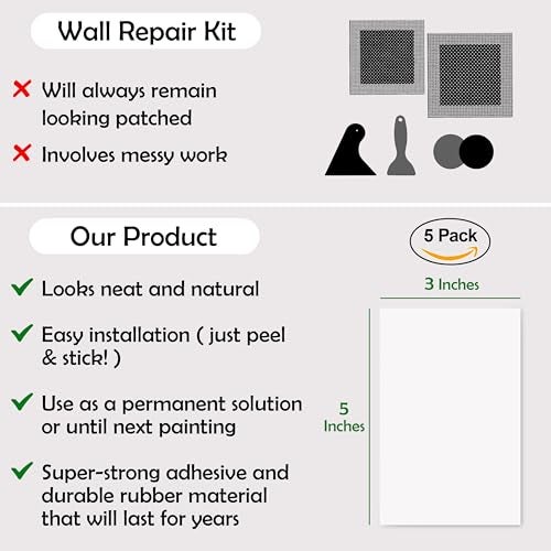 Rubber Bond Self-Adhesive Rubber Wall Outlet Cover Plate 5 Pack - Easy to Apply Peel & Stick Drywall Hole Patch - 5x3 Inch Screwless Blank Wall Plate Cover - Premium Rubber Wall Hole Cover (White) - Image 5