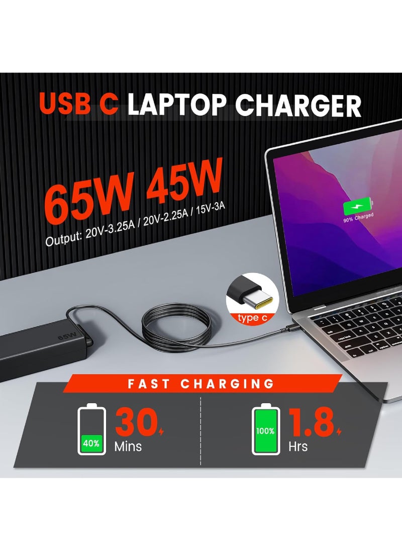 Rock Pow 65W 45W USB C Charger for Lenovo ThinkPad Yoga HP Chromebook Power Supply for Dell Latitude XPS Huawei Laptop PC Type C Charger Adapter for MacBook Pro Air Asus Acer Samsung Google  - Image 2