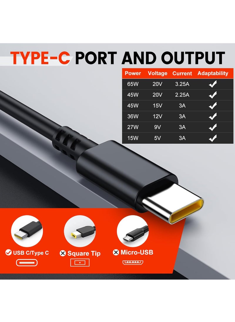 Rock Pow 65W 45W USB C Charger for Lenovo ThinkPad Yoga HP Chromebook Power Supply for Dell Latitude XPS Huawei Laptop PC Type C Charger Adapter for MacBook Pro Air Asus Acer Samsung Google  - Image 3