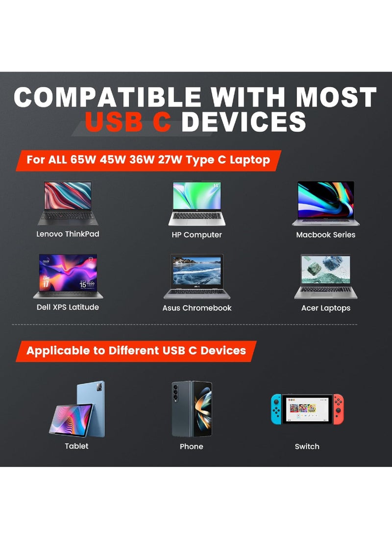 Rock Pow 65W 45W USB C Charger for Lenovo ThinkPad Yoga HP Chromebook Power Supply for Dell Latitude XPS Huawei Laptop PC Type C Charger Adapter for MacBook Pro Air Asus Acer Samsung Google  - Image 4