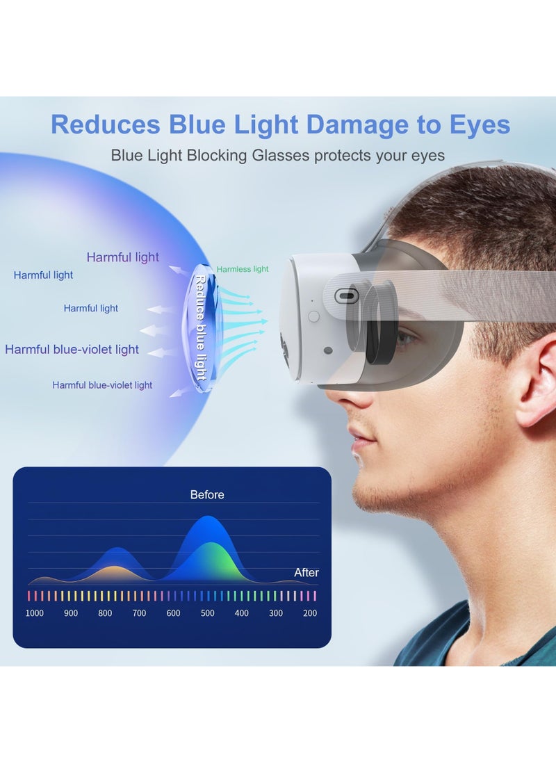 STARTRC GAMES Lens Protector Set for Meta Quest 3S, Anti-Blue Light Lens with Anti-Scratch Ring , Glasses Spacer, Anti-fog Cloth, Accessory for Quest 3S  - Image 4