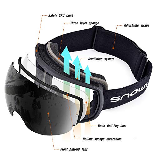 Snowledge Ski Goggles for Men Women with 100% UV Protection Anti-Fog Dual Lens, skiing Snowboarding Snowmobile Goggles - Image 2