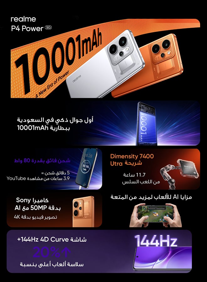 ريل مي P4 باور ثنائي الشريحة 5G باور فضي 12 جيجابايت رام 256 جيجابايت - النسخة الدولية - Image 3