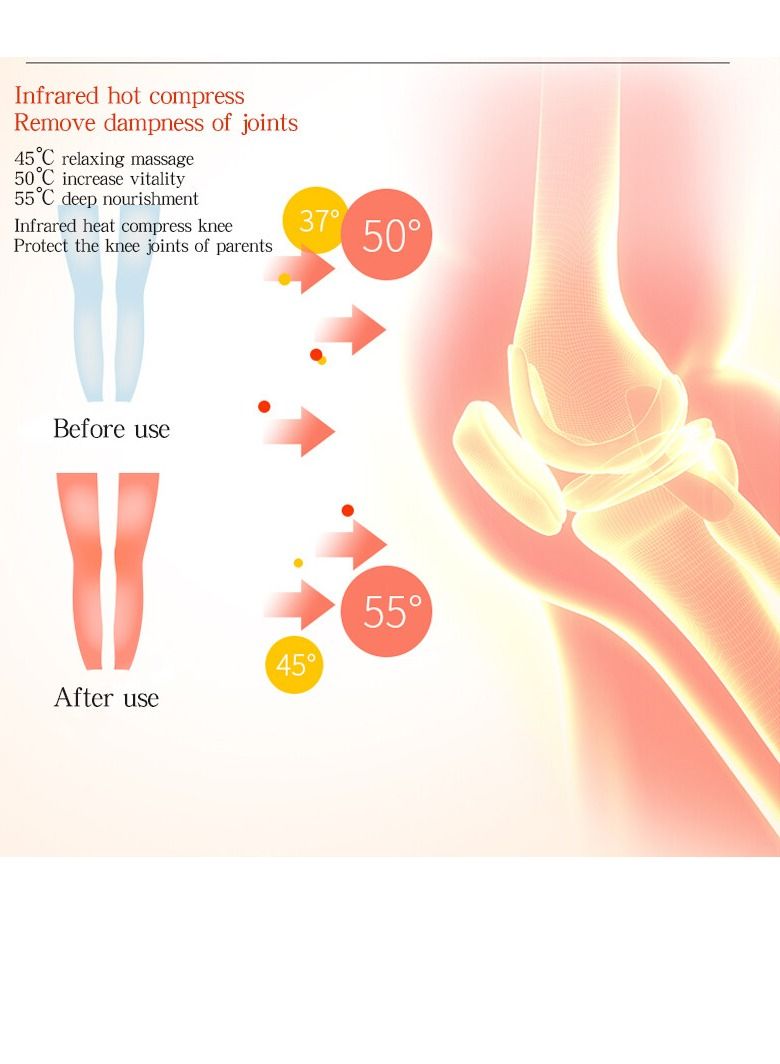 Wireless Knee Massager for Joint Pain Relief Arthritis Cramps Meniscus Pain Electric Vibration Knee Brace Wrap with 3 Adjustable Heat Patterns Intensity Time Red Light White - Image 2