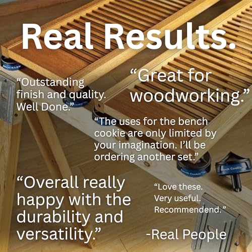 Rockler Work Bench Cookies Plus Work Grippers (4 Pack) – Rockler Bench Cookies Protect Workpiece from Scratches and Benchtop Debris - Woodworking Kit for Most Average-Sized Panels - Image 4