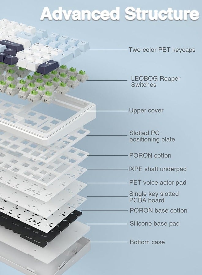 AULA AULA F99 Wireless Mechanical Keyboard, 8000mAh Ultra-long Battery Life, Hot Swappable Custom Keyboard, Pre-lubed Reaper Switches, Gasket Structure, RGB Backlit Gaming Keyboard - Image 2