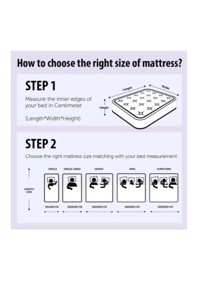 بروماس كومفي مرتبة طبية فاخرة للأطفال مقاس 60x120x10 سم - Image 4