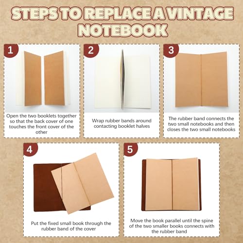 Thenshop Travelers Refillable Leather Journal Notebook Travel Diary Handmade Passport Travelers Journal for Men and Women with 3 Notebook Inserts, Pen Holder, Binder Clip(Dark Brown,Stand Size) - Image 4