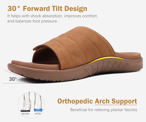 ONCAI Mens Sandals Adjustable Straps Orthotic Plantar Fasciitis Open Toe Athletic Sport Slides with Soft Comfy Arch Support Footbed Khaki Size 10.5 - Image 2