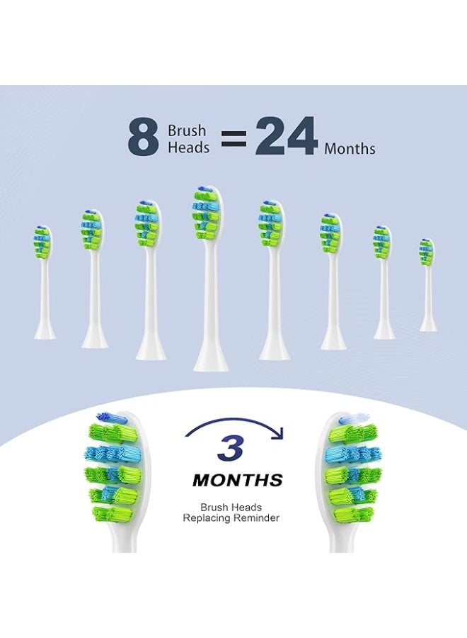 7AM2M Sonic Electric Toothbrush for Adults and Kids, with Travel Case & 8 Brush Heads, 5 Modes with 2 Minutes Build in Smart Timer, Roman Column Handle Design (Light Blue) - Image 4